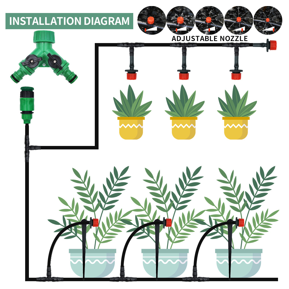 Greenhouse 15M-30M DIY Drip Ir - Urban Farming System ulasan dan harga